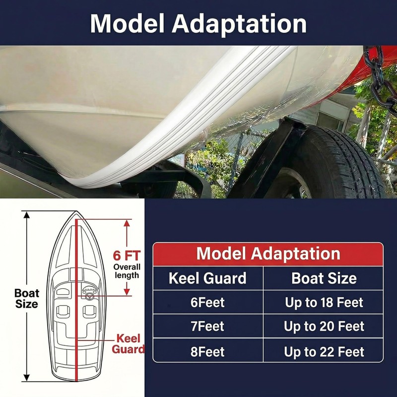 PULJOGDE 6FT Keel Guard for Fiberglass Boats, Self-Adhesive Shield Keel