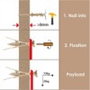 Ticfox Self-Drilling Expansion Screws, Pack of 50 Self-Drilling Dowels with