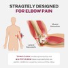 Fitomo Codera Epicondilitis, coderas para tendinitis Tenis y Golfista con