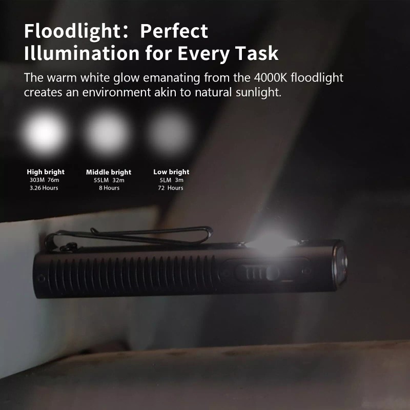 Trustfire X3 Rechargeable EDC Flashlight Magnet Torch , Red Light