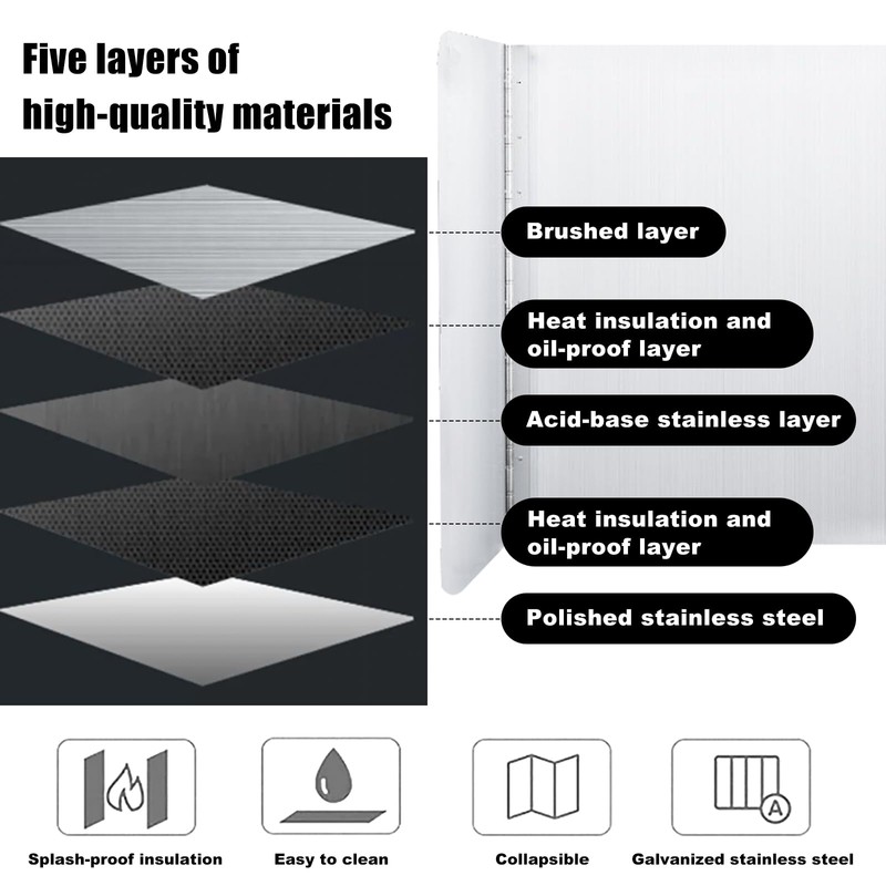 KOBSAINF 4-Sided Foldable Oil Splatter Guard, Stainless Steel for Frying