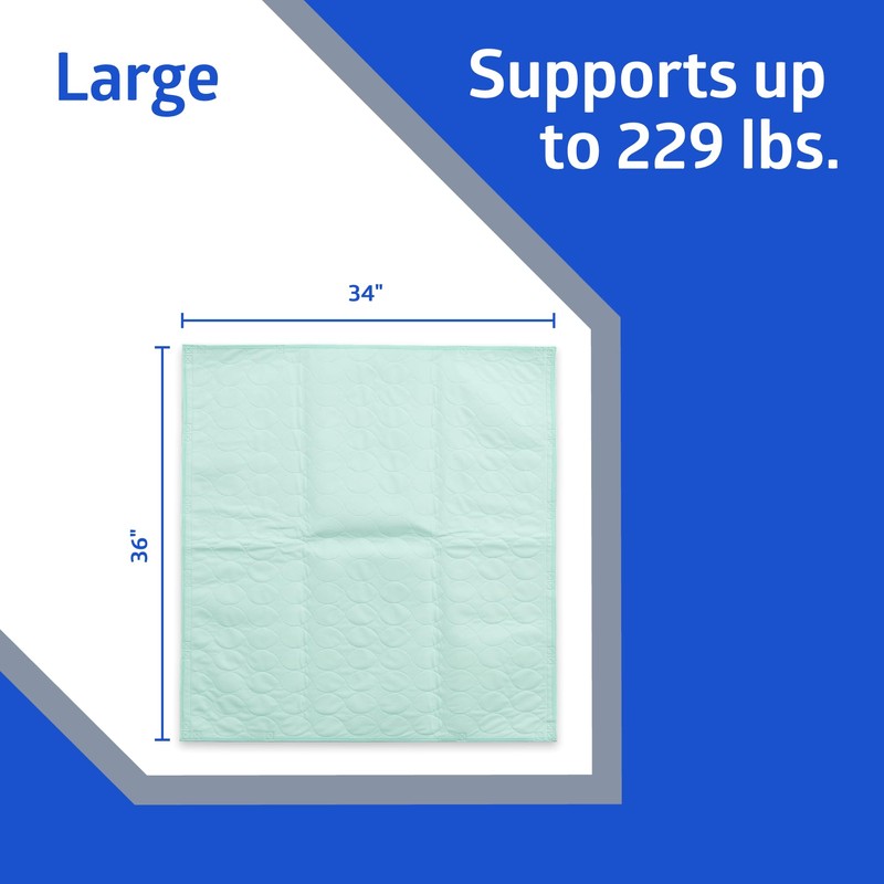 Medline PerforMAX Shift Underpad, Reusable, Small, 34" x 36"