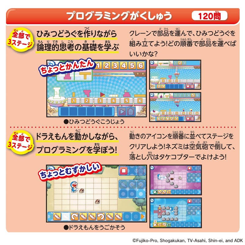 Camera too! Programming! Doraemon GIGA Pad