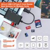 Adaptador de tarjeta SIM USB C/A Lector de tarjetas inteligentes