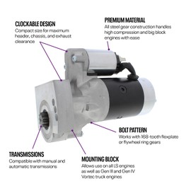 High Torque Starter, GM LSX 3.0 HP