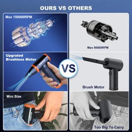 DOWYLIK Compressed Air Duster, 150000RPM Stepless Speed Electric Air Duster Mini Air Duster Keyboard Cleaner, Rechargeable Good Replacement Canned Air-Compressed Air with Brushless Motor