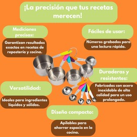 Happy New You Set Cocina 12 piezas- Bascula Digital Cocina y Jarra Medidora De Plástico - Tazas Medidoras de Cocina y Cucharas Medidoras Para Repostería y Cocina Saludable - Ideal Para Principiantes