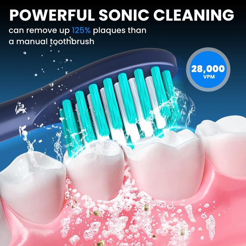 SEJOY Sonic Electric Toothbrush Rechargeable Power 5 Modes Timer, With