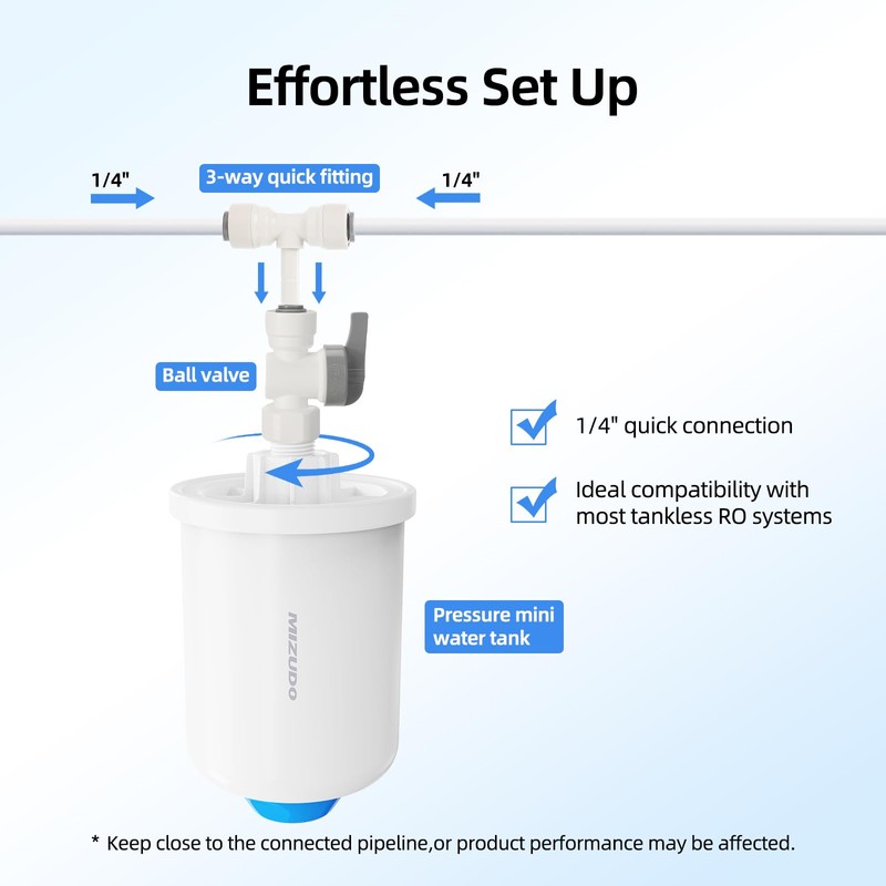 MIZUDO Mini Water Tank RO Pressure Tank for Non-Electronic Faucet