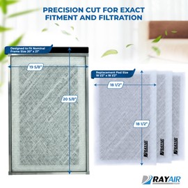 RAYAIR SUPPLY 20x21 Replacement Filter Pads Compatible with Pristine Air Cleaner 20x21 Refills (3 Pack) White