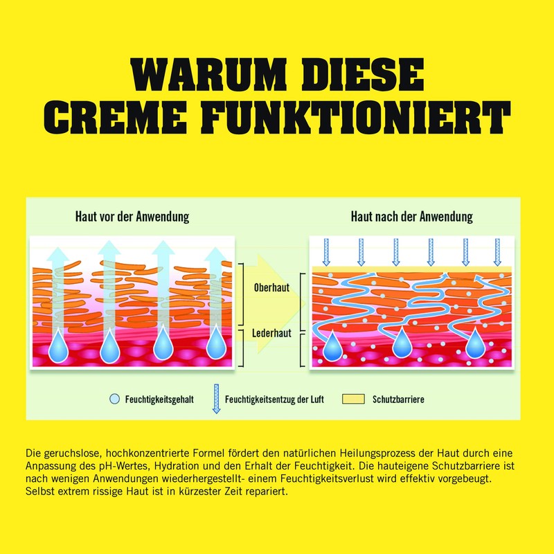 O'Keeffe's Skin Repair Body Lotion Pump Dispenser, 325 ml