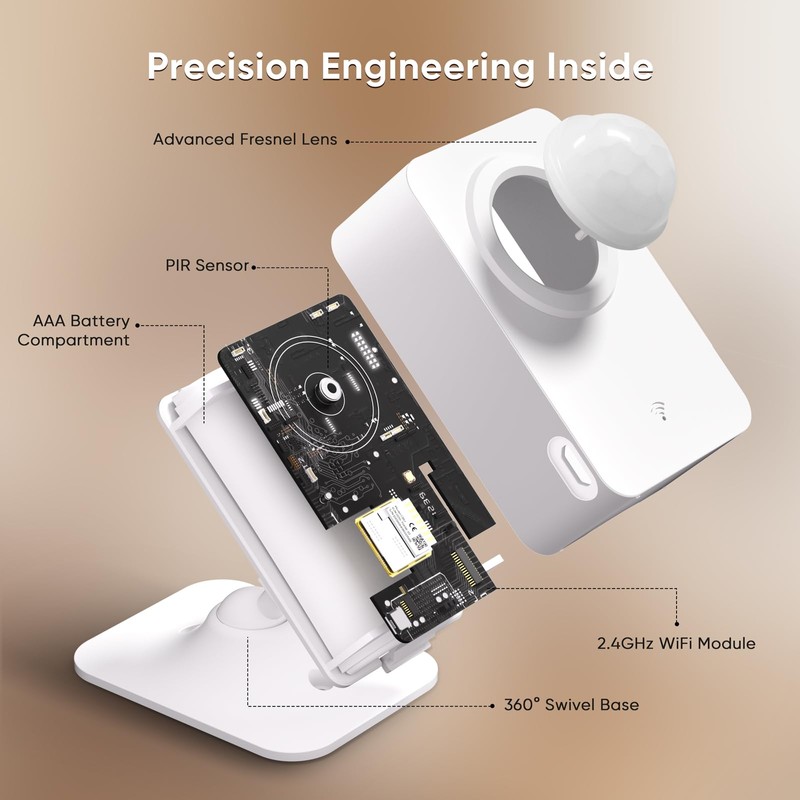 WiFi Motion Sensor for Home Security, Smart PIR Motion Detector