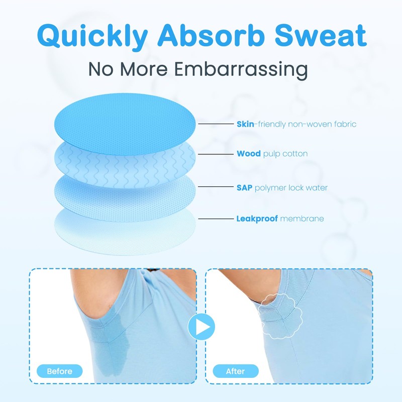 Ruitena Armpit Sweat Pads for Women & Men, Absorb Underarm