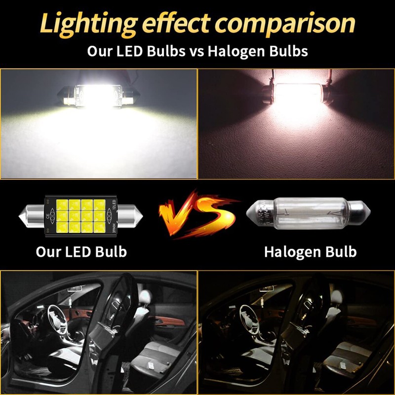 SOCAL-LED LIGHTING 4X 41mm Festoon Bulb Canbus Super Bright 3030