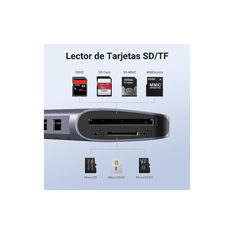 UGREEN HUB USB C 7 en 1 Adaptador a HDMI