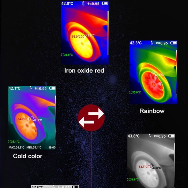 Infrared Thermal Camera Temperature Imaging Device Visible Light Imager Detector