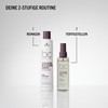 SCHWARZKOPF PROFESSIONAL BC Bonacure Clean Balance Deep Cleansing Shampoo 250