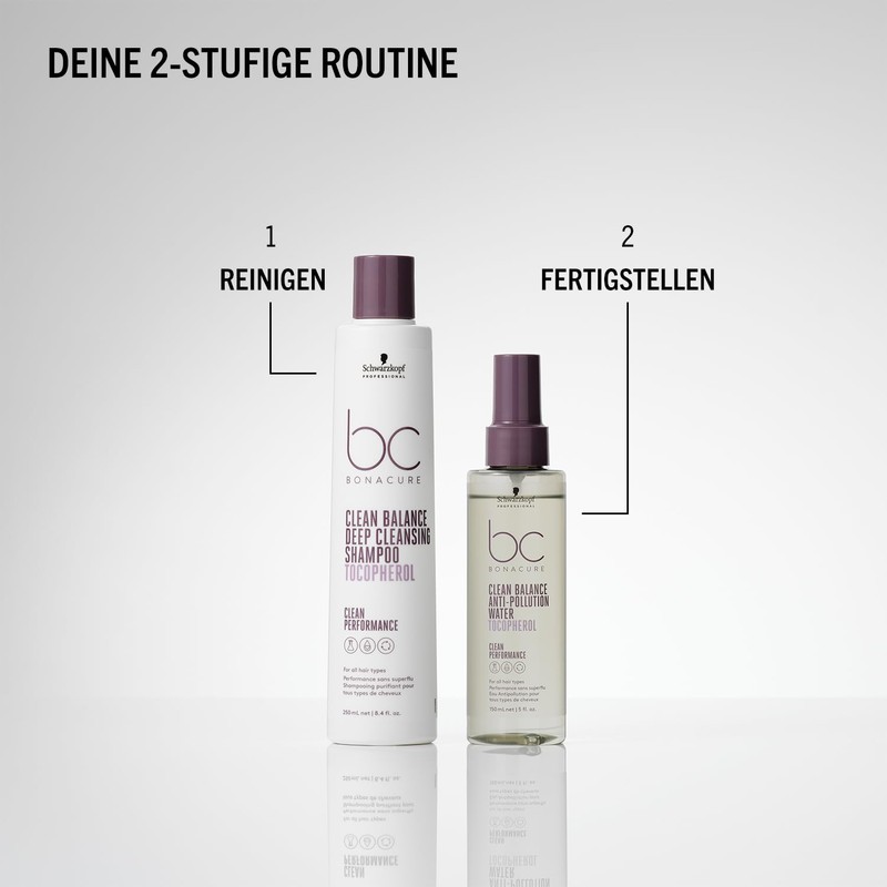SCHWARZKOPF PROFESSIONAL BC Bonacure Clean Balance Deep Cleansing Shampoo 250