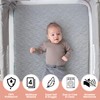Waterproof Mini Crib Mattress Protector: 2-Pack Pack N Play Sheets