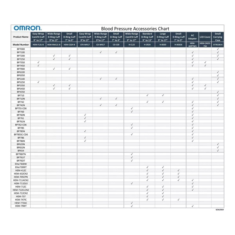 Omron Omron Hem-rml31-b 9 Pulgadas A 17 Pulgadas Amplia Gama