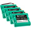 Synergy Digital Cordless Phone Batteries, Compatible with IBM IBM Cordless