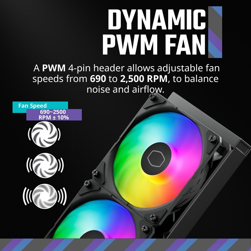 Cooler Master 360 Atmos High Performance Close-Loop AIO Liquid Cooler,