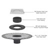 Uni-Green Shower Drain Kit 4” Compatible with Schluter Shower Pan