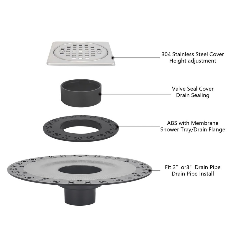 Uni-Green Shower Drain Kit 4” Compatible with Schluter Shower Pan