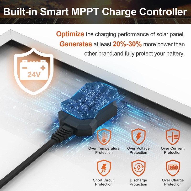 SUNER POWER 24V 20W Solar Battery Charger Maintainer, Built-in Smart