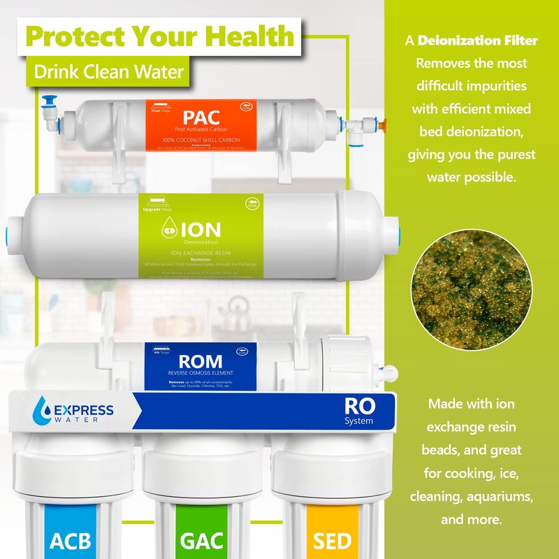 Express Water – Deionization Water Filter Replacement – DI Water