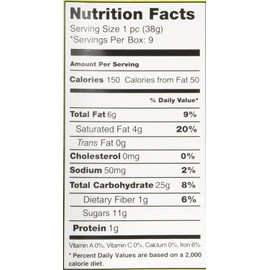 Anastasia Confections Key Lime Flavor Coconut Patties,net wt 12 OZ (Two Pack)