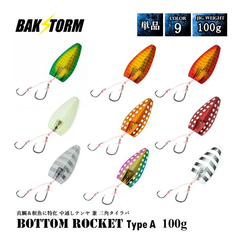 Bottom Rocket Type A Medium Throughout Tenya Triangle, Tairava, Inchk,