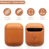 CRETANBULL Genuine Leather Airpods Case – Airpod Case 1st Generation