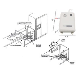 UD Bottled Water Dispenser Pump System Food Grade Self priming 110V 1GPM Suitable for Coffee Brewer Ice Maker Refrigerator Double tube 9inchinch x 4.6inchinch x 3inchinch