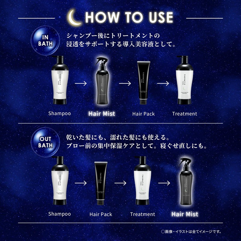 THERATIS Terra Booster Night Mist 6.8 fl oz (220 ml)