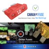 CARAX Glow Fuse – Premium Fuse Standard/Regular Blade ATC/ATO/ATS –