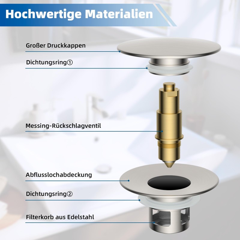 Hibbent Universal Sink Plug (1.1 - 2.36 inches/28-48 mm), Sink