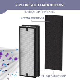 HFD300 Replacement Filter Compatible with Honeywell Air Genius 3,4,5,6 Series Air Cleaner Purifiers Models HFD300 HFD310, HFD320, HFD360, HFD314, HFD323CV1, 2 x HEPA & 4 x Activated Carbon Filter