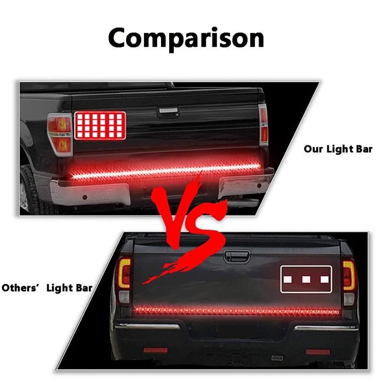 Car Tailgate Light Bar, Riloer 12V Double Row Truck Tailgate