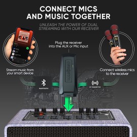 MASINGO 2 Wireless Karaoke Microphones, Integrated Bluetooth Receiver - Connects Mics and Smartphone to Any Speaker with AUX/Mic Input - Includes Singer Vocal Removal Mode + Charging Base - A12