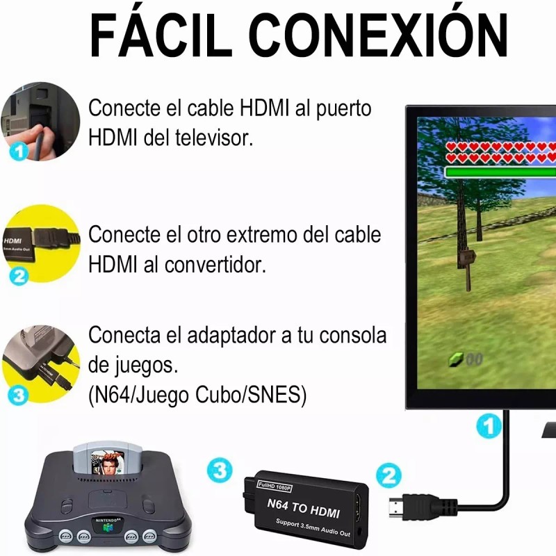 Gomia Adaptador De Vídeo Hdmi Para Ngc/n64/snes/sfc 1080p