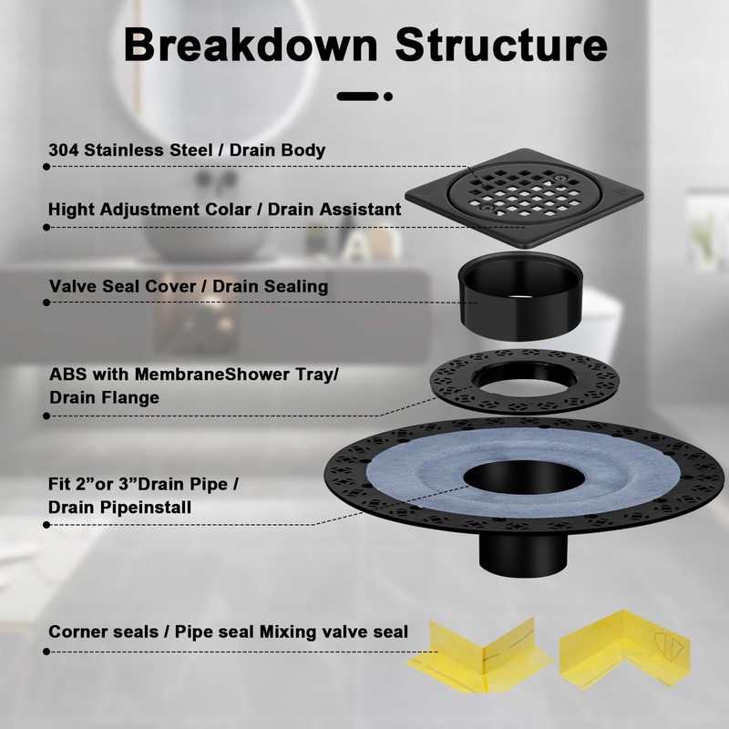 Shower Drain Flange Kit Compatible with Schluter Systems kerdi Shower