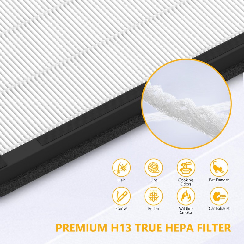 MK-AP01 Replacement Filter Compatible with TER Air MK-AP01 Air Purifier,