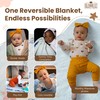 Organic Cotton Baby Growth Blanket – Hypoallergenic, Reversible Photography Backdrop