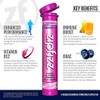 Zipfizz Daily Energy Drink Powder, Berry, 12 Pack | 3-in-1