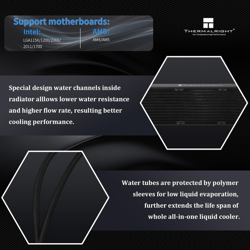 Thermalright FW PRO 360 Black CPU AIO Cooler,IPS LCD Screen