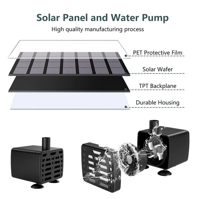 AISITIN DIY Solar Water Pump Kit for Water Feature Outdoor