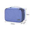 Luxja Sewing Bag Sewing Box [※ Bag Only] Sewing Box,