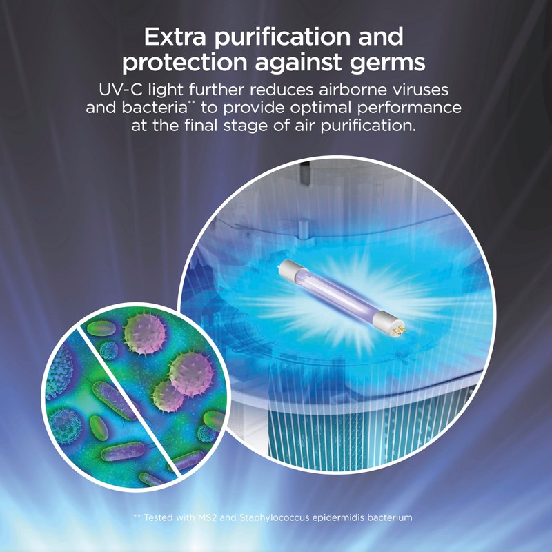 Genuine UV-C Replacement Bulb for Clorox ULTRA Air Purifier