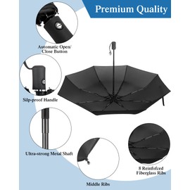 Yahenda 4 Pack Windproof Travel Umbrellas Bulk Automatic Open and Close Umbrella Folding Rain Umbrella for Men Women(Navy Blue, Black) | Yahenda